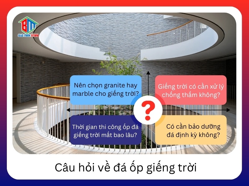 Cau hoi thuong gap