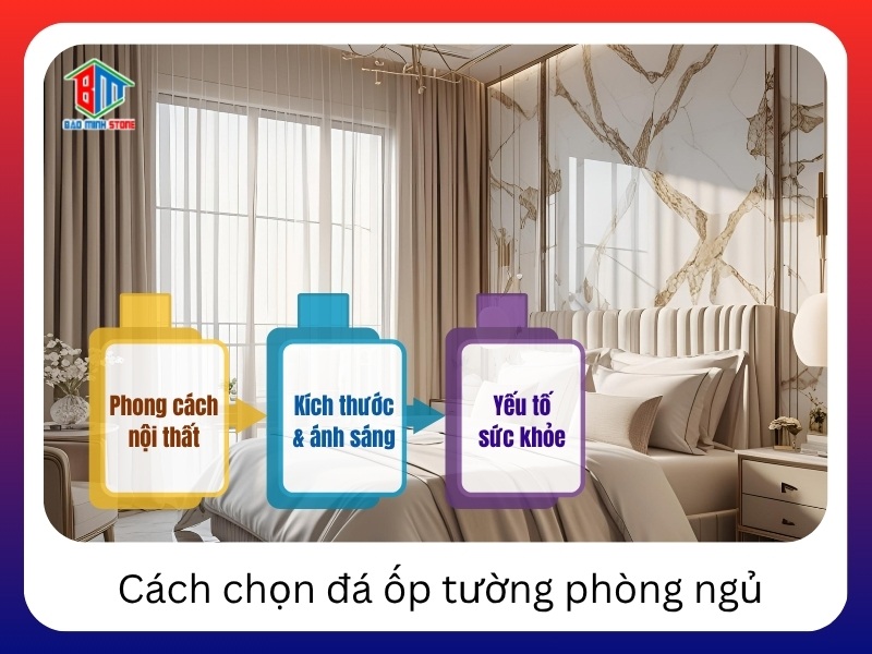 Cach chon da op tuong phong ngu