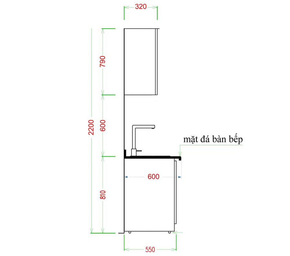 Cách xác định chính xác kích thước mặt đá bàn bếp